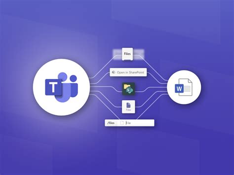 microsoft teams acce.